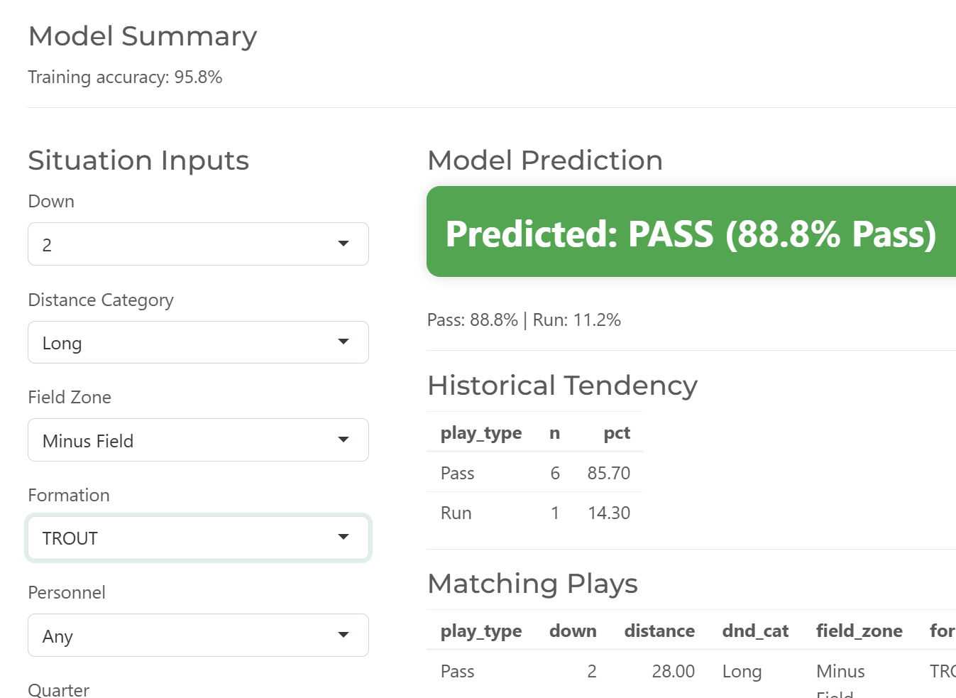Run/Pass Predictor Preview